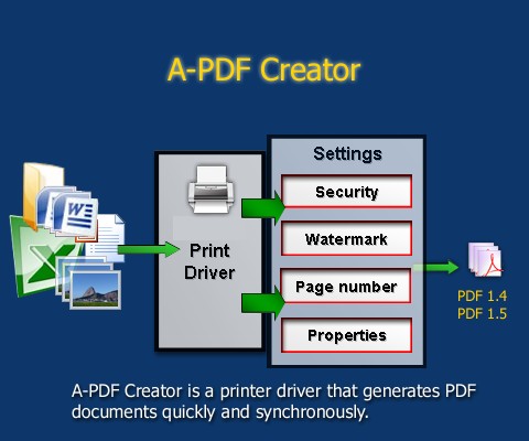 vista pdf creator free download vista pdf creator free download