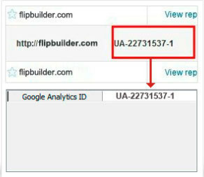 Use Google Analytics to track the Page View of online Flipbook 