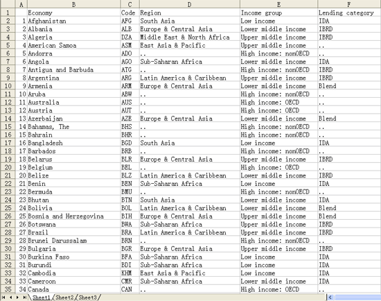 Bank Statement Template Excel