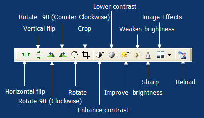 image processing bar in A-PDF Image to PDF