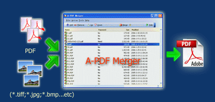 pdf merge download