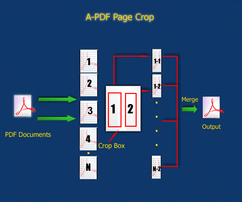 A PDF.Page.Crop.4.7.0.with.Serial