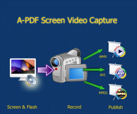How A-PDF Screen Video Capture